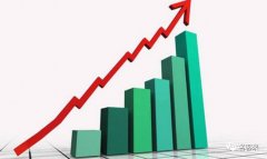 名客来“粹巴云”助力企业化挑战为机遇