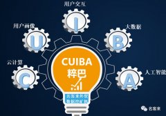 名客来海外数字化精准营销工具让外贸企业“活下去”并且“活得好”